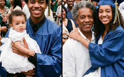 My Dad Raised Me Alone After My Birth Mother Left Me in His Bike Basket at 3 Months Old – 18 Years Later She Showed up at My Graduation,,,